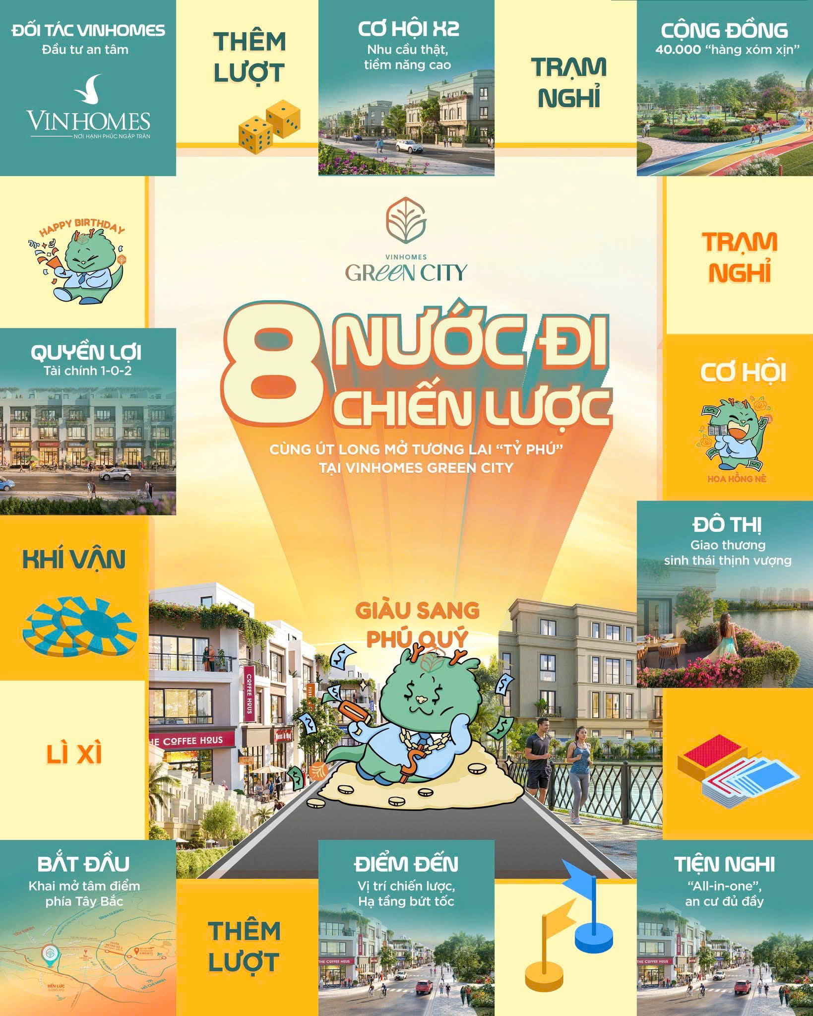 GIỚI THIỆU VINHOMES GREEN CITY